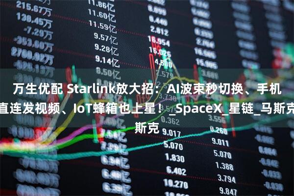 万生优配 Starlink放大招：AI波束秒切换、手机直连发视频、IoT蜂箱也上星！_SpaceX_星链_马斯克