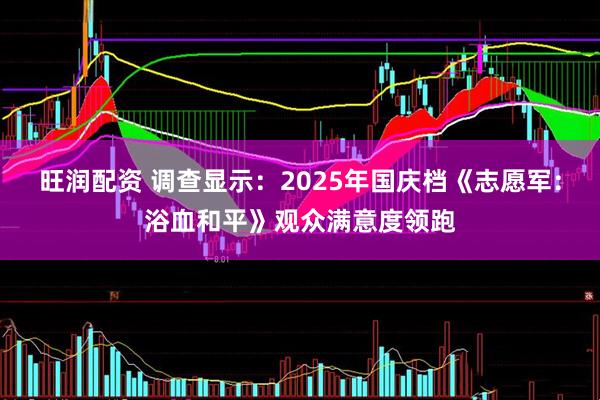 旺润配资 调查显示：2025年国庆档《志愿军：浴血和平》观众满意度领跑